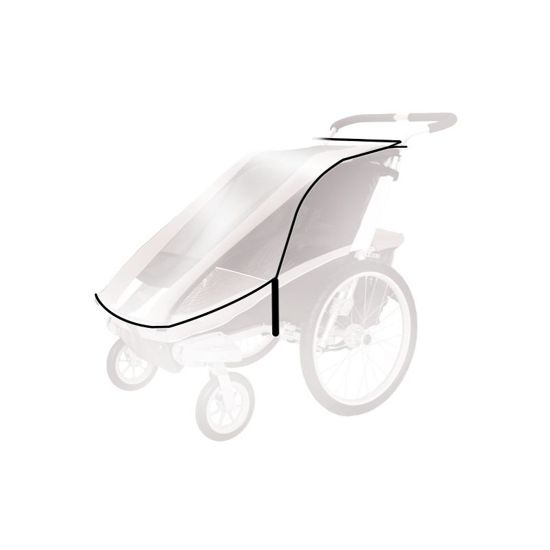 Cubre lluvia Thule Chinook1 Modelo 2014