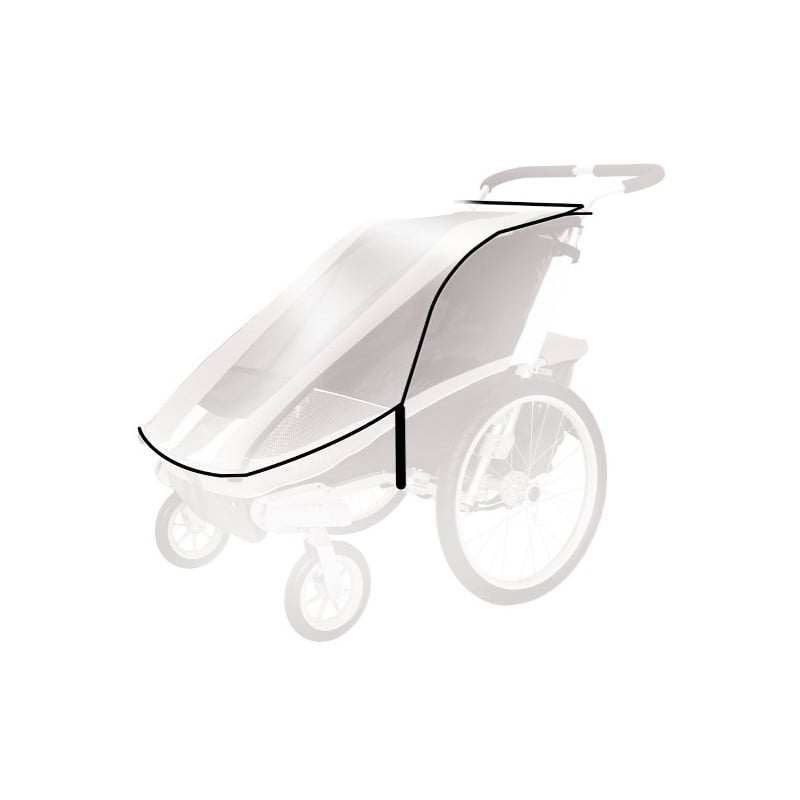 Regnskydd, Thule Cougar2 / cx2 Model 2014