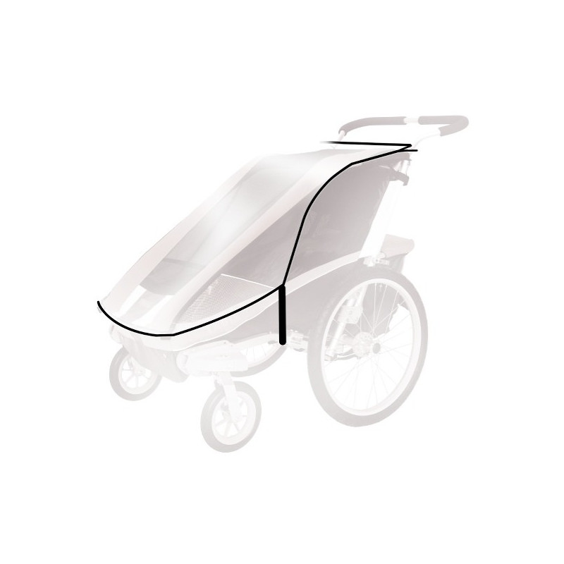 Regntæppe, Thule Cougar2 / cx2 Model 2014