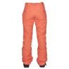 Pantalon hiver Cedar Pant Nikita (Black)