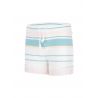 Short Cosi Picture (B Blue Denim) femme