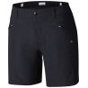 Columbia Peak To Point Short (atoll) femme