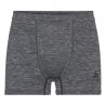 Suw Bottom Boxer Performance Light Odlo (grey Melange)