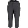 Kneeshorts med topp-til-punkt for kvinner Columbia (India-blekk)