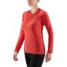 L.I.M Mid Roundneck femme Haglöfs (Willow green)