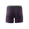 M's Essential Boxer Briefs - 3 In. Pier Stripe: New Navy