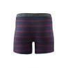 M's Essential Boxer Briefs - 3 In. Pier Stripe: New Navy