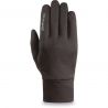 Leather Titan Gore-tex Glove Dakine BLACK