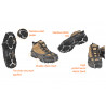 CHAINE pour chaussure Chaisen Pro Snowline