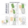 Matelas Comfort Light Insulated Vert
