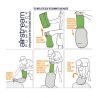 Matelas Comfort Light Insulated Vert