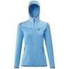 Sen Tec Ii Hd W Millet H LIGHT BLUE/LIGHT BLUE