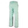 All-time Insulated Pant Planks Cool Teal