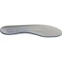 Innersulor Meindl Air-active Soft Print