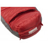 Backcountry Bed 650f 20 Deg Reg Sierra Designs
