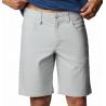 Columbia Rugged Ridge Outdoor Sho-city Grey
