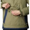 Jacke Columbia Challenger Pullover (Collegiate navy)