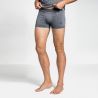 Suw Bottom Boxer Performance Light Odlo (grey Melange)