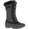 Winterstiefel KAMIK Snovalley 4 (Schwarz) Damen