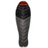 Rab Neutrino Pro 500 Granite