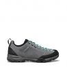 Mojito Trail Gtx Wmn Smoke Jade Scarpa GRIS