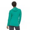 Polaire R1 Techface Patagonia (Classic Navy) femme