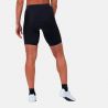 Tights Short Essential Odlo black