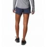 W Titan Pass™ Lw Short 2.0 Columbia Nocturnal