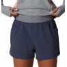 W Titan Pass™ Lw Short 2.0 Columbia Nocturnal