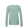 Prtjacy Rashguard Protest Green Baygreen