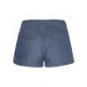 Prtfountain Shorts Protest Sky Denim