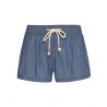 Prtfountain Shorts Protest Sky Denim
