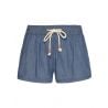 Prtfountain Shorts Protest Sky Denim