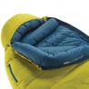 Parsec 0f/-18c Small Thermarest