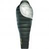 Sac de couchage Thermarest Hyperion 0C/32F Regular (Black Forest)