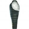 Thermarest Hyperion 0C/32F Regular Sleeping Bag (Black Forest)