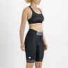 Neo W Short Sportful BLACK