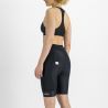 Neo W Short Sportful BLACK