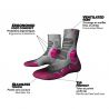 Trek WOOL - MONNET MID EXTRA LIGHT (Rose)