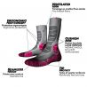 Trek Extra Light hiking socks Monnet (Pink)
