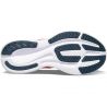 Ride 15 Saucony