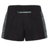 Prticacos Beachshort Protest True Black
