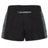 Prticacos Beachshort Protest True Black