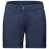 Dameshorts Mammut Runbold Roll Cuff (Navy)
