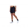  Odlo (black)