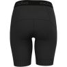  Odlo (black)