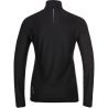  Odlo (black)
