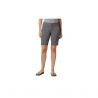 Columbia Satuday Trail Long Short-city Grey