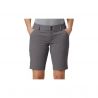 Columbia Satuday Trail Long Short-city Grey