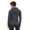 Patagonia R1 Air Full-zip Hoody (Fresh teal) women's